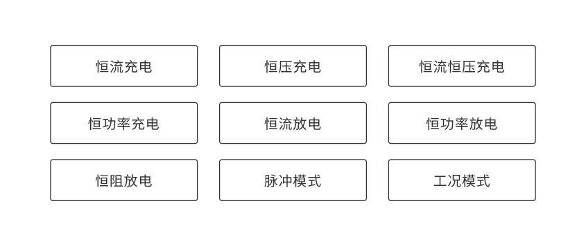 GA黄金甲便携式电池组充放电测试仪_详情-02.png