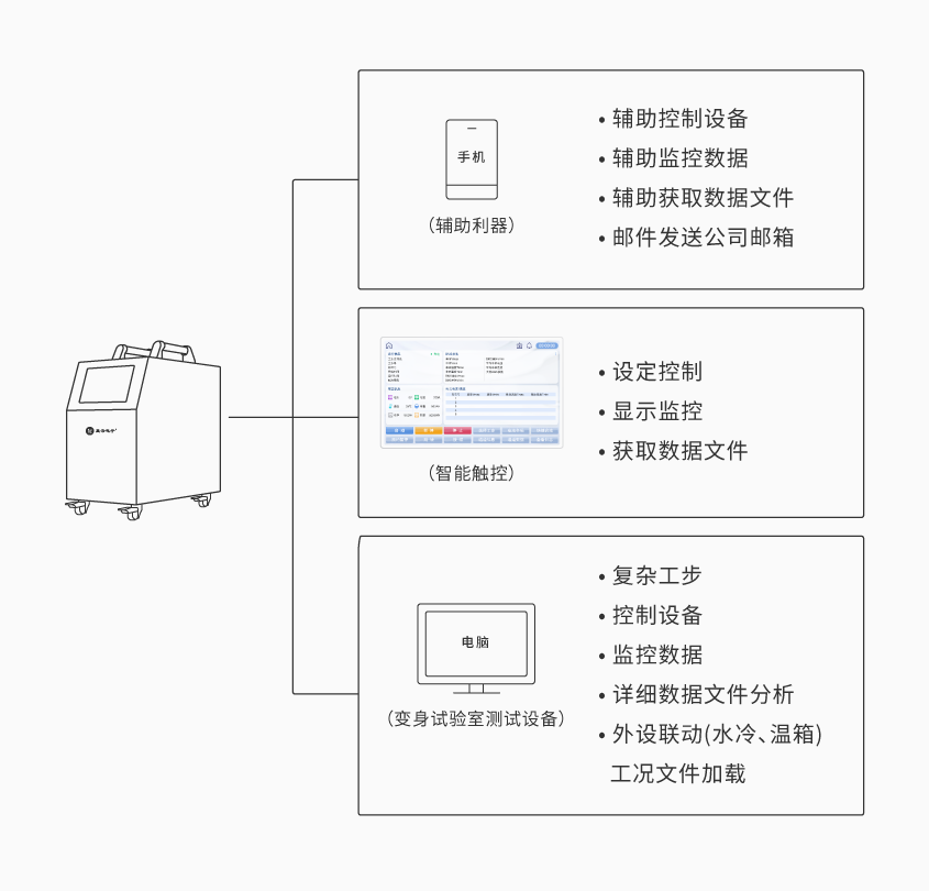 GA黄金甲便携式电池组充放电测试仪_详情-01.png
