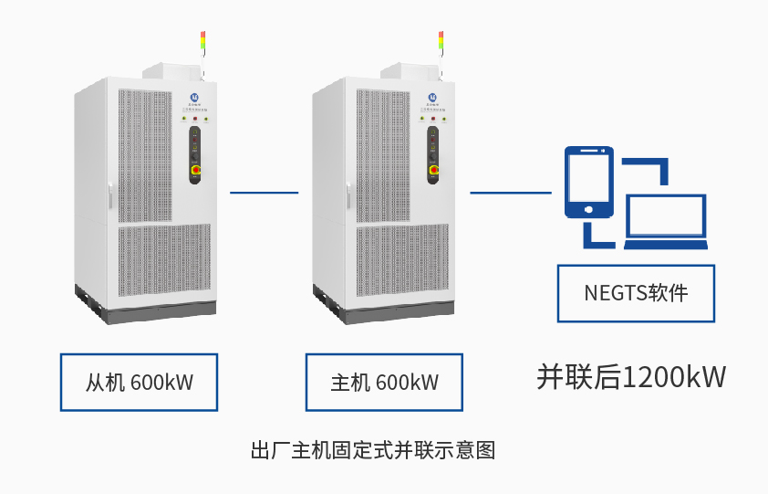 GA黄金甲600kW1650V电池组工况模拟测试系统详情三.jpg