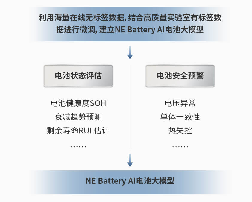 GA黄金甲智能检测换电柜详情图一.jpg
