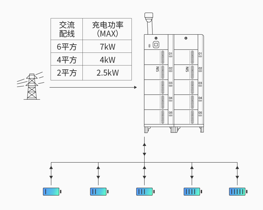 GA黄金甲智能检测换电柜详情图四.jpg