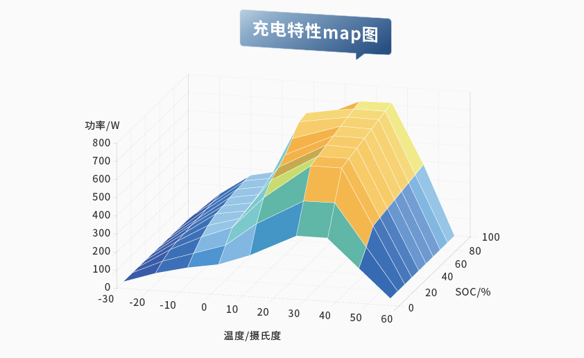 GA黄金甲智能检测换电柜详情图五（3）.jpg