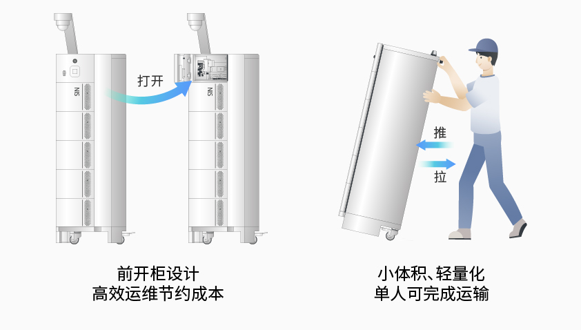 GA黄金甲智能检测换电柜详情图7.jpg