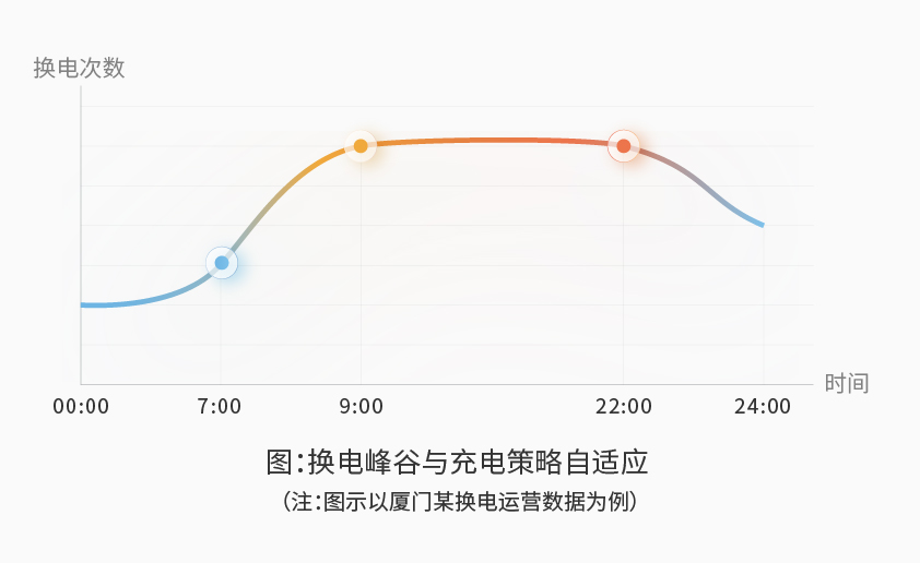 GA黄金甲智能检测换电柜详情图五（1）.jpg