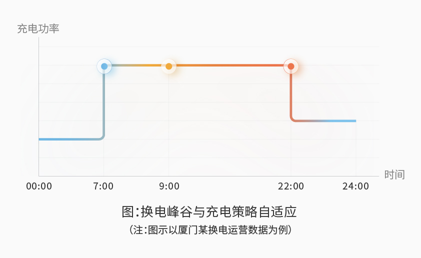 GA黄金甲智能检测换电柜详情图五（2）.jpg